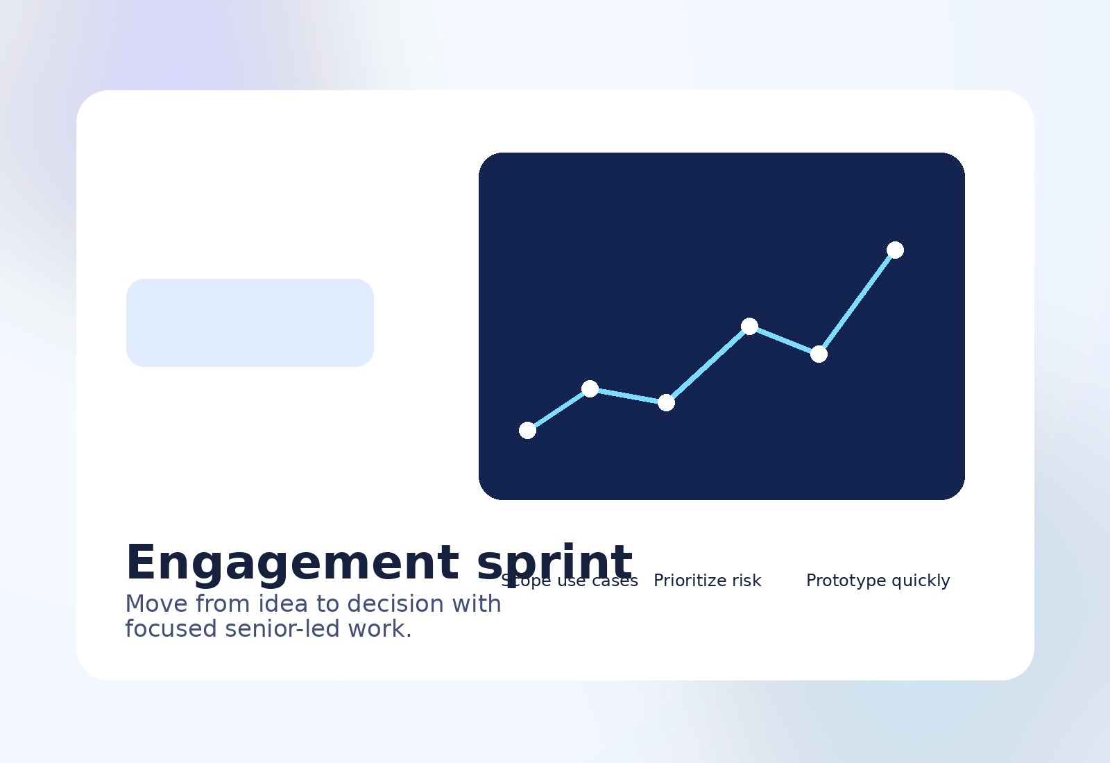 Engagement sprint visual showing focused senior-led work and decision support