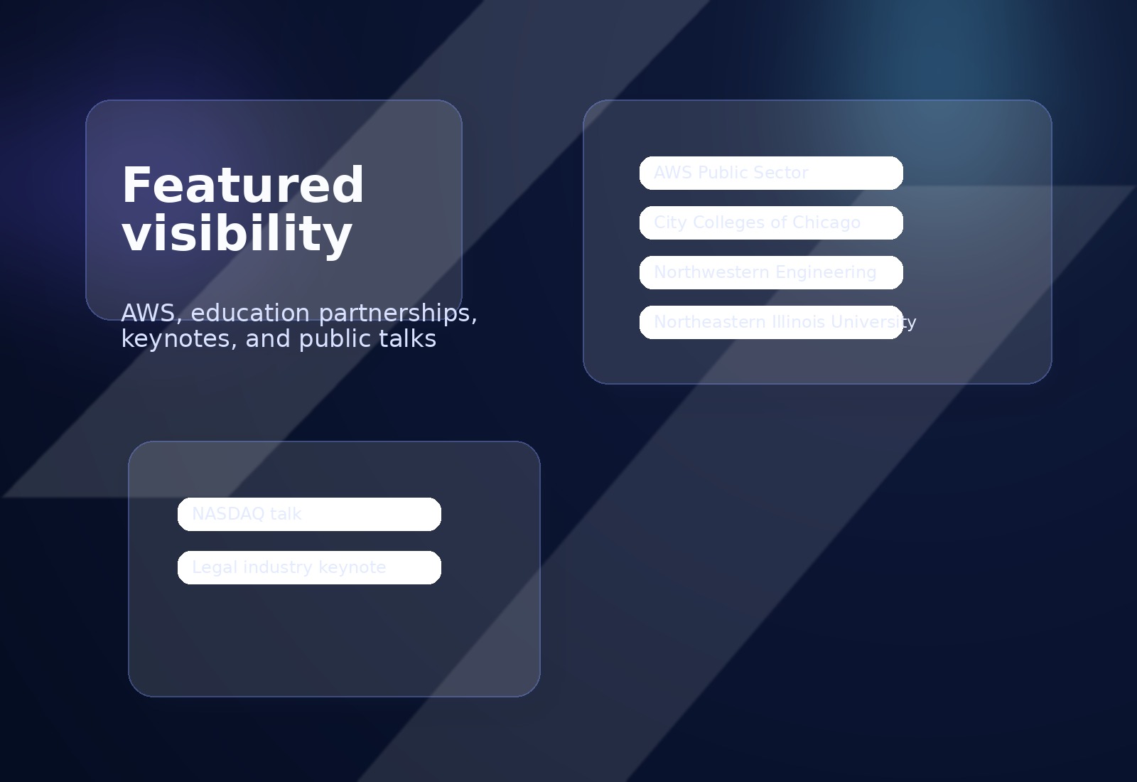 Selected visibility and proof spotlight illustration